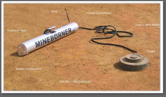 MineBurner Field Module